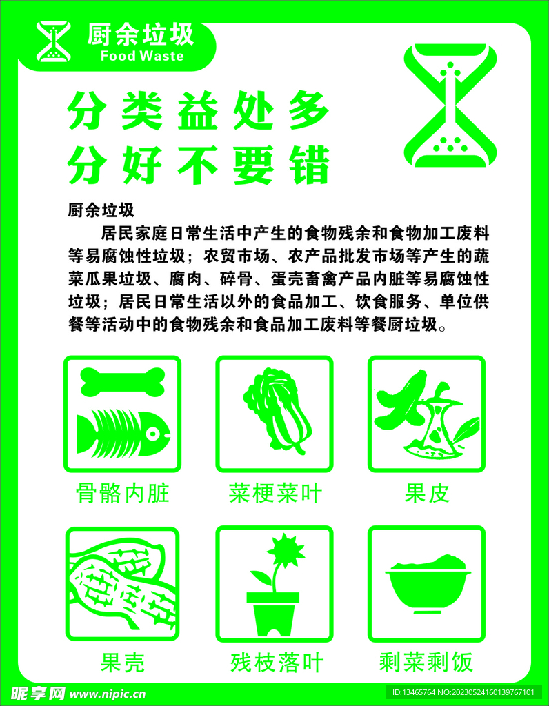 垃圾分类  厨余垃圾