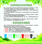 生活垃圾分类管理制度 