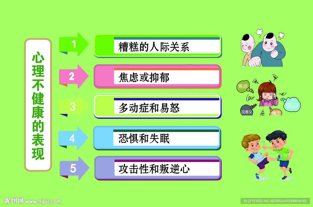 心理不健康的行为