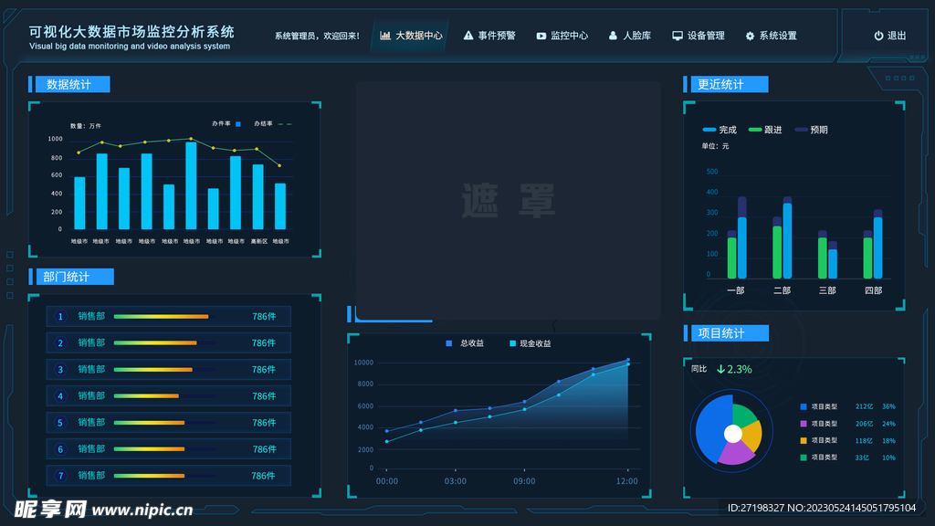 科技感大数据可视化智能界面首页