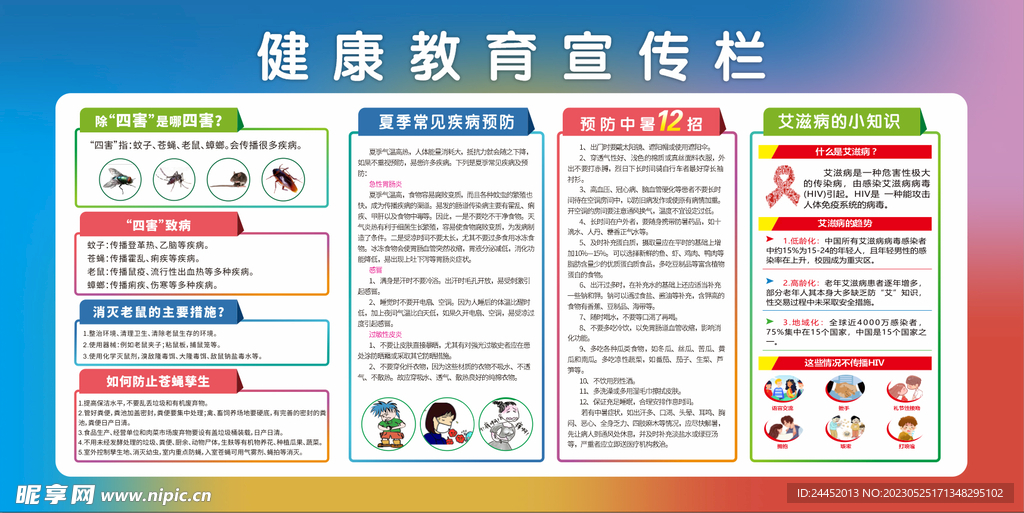 健康教育宣传栏