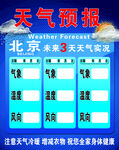 天气预报