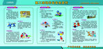施工现场急救指南