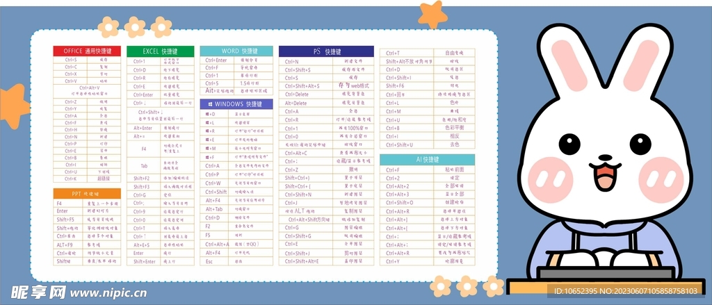 电脑快捷键桌垫