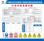 塔吊信息展示牌