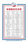 物业有偿服务价目