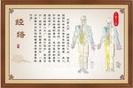 经络