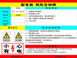 配电箱风险告知牌