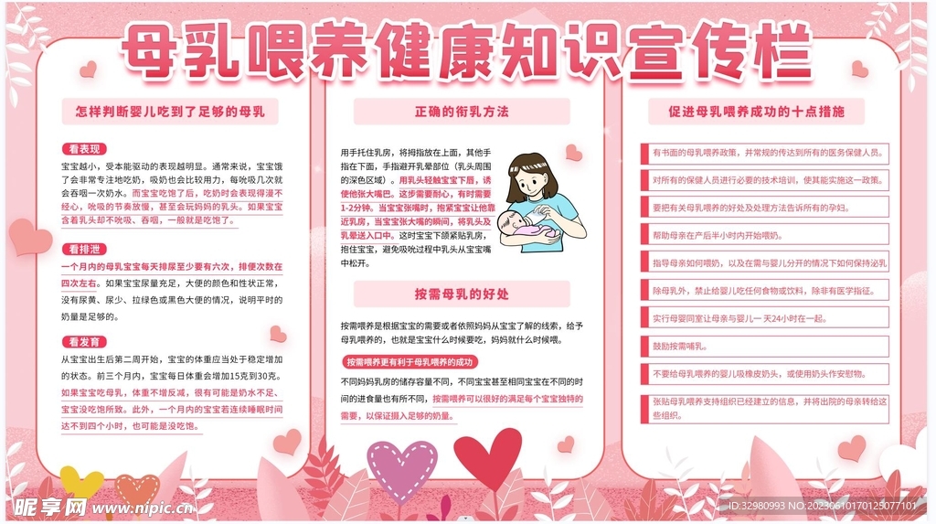 母乳喂养健康知识宣传栏