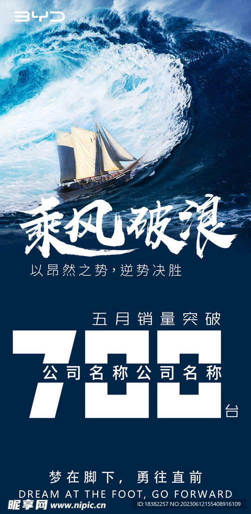 销售破百销量破百业绩表彰