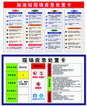 加油站应急处置卡