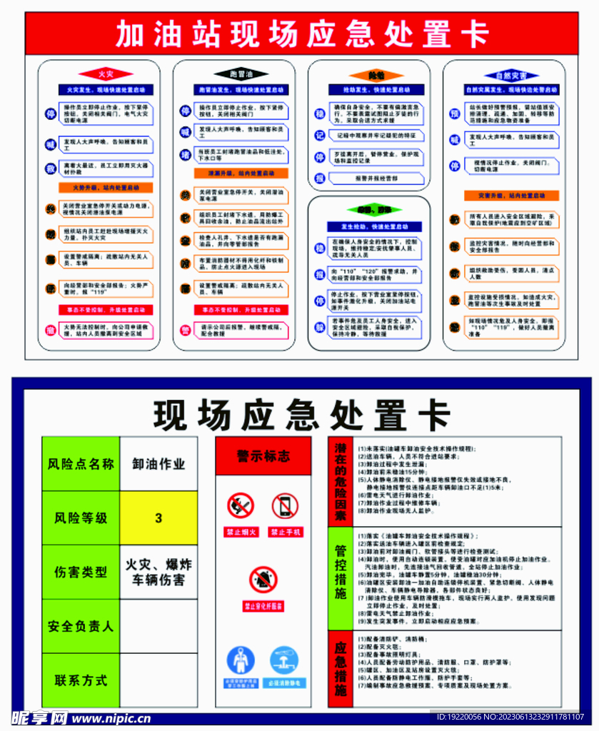 加油站应急处置卡