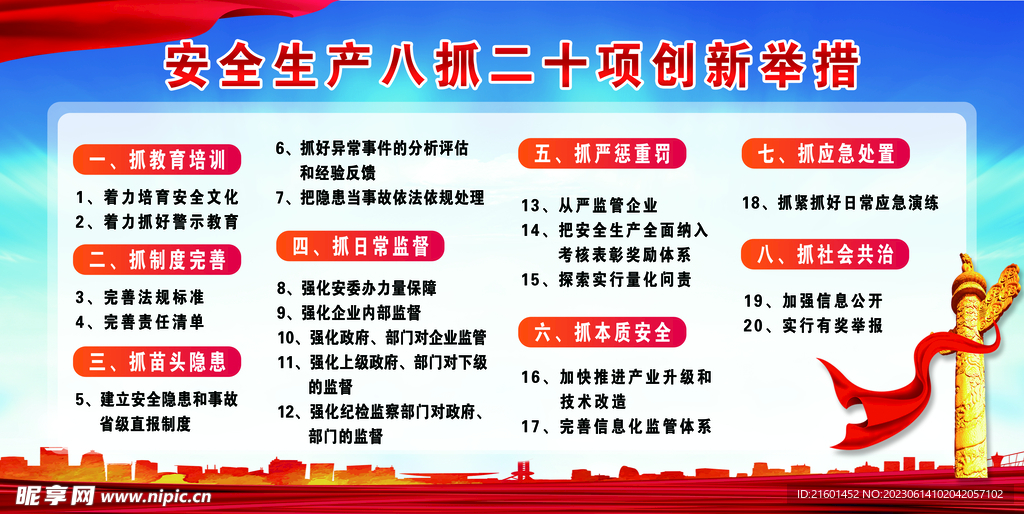 安全生产八抓十二项创新举措