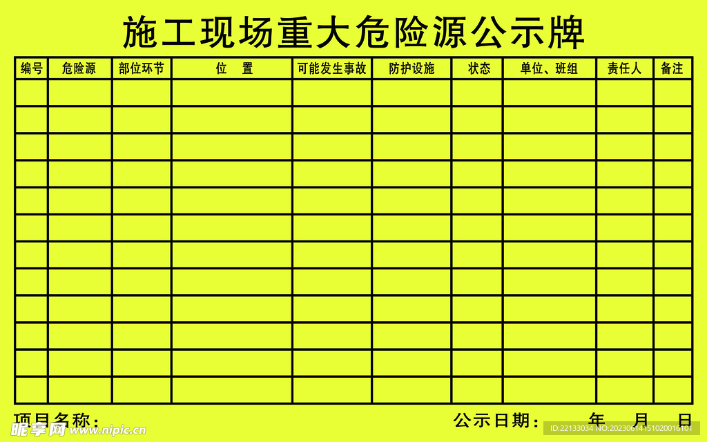 施工现场重大危险源公示牌