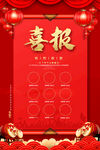 喜报展板