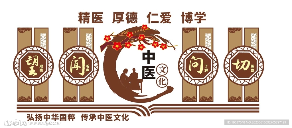 中医文化墙