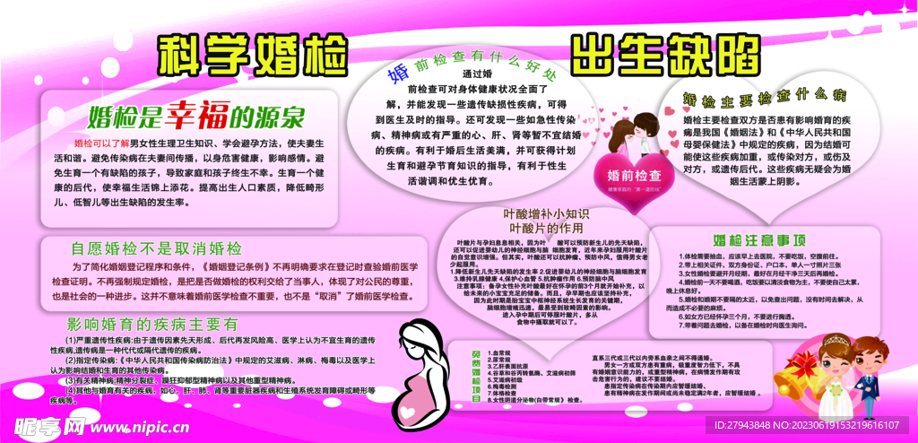 婚检展板