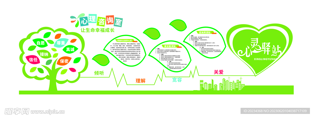 心理咨询文化墙