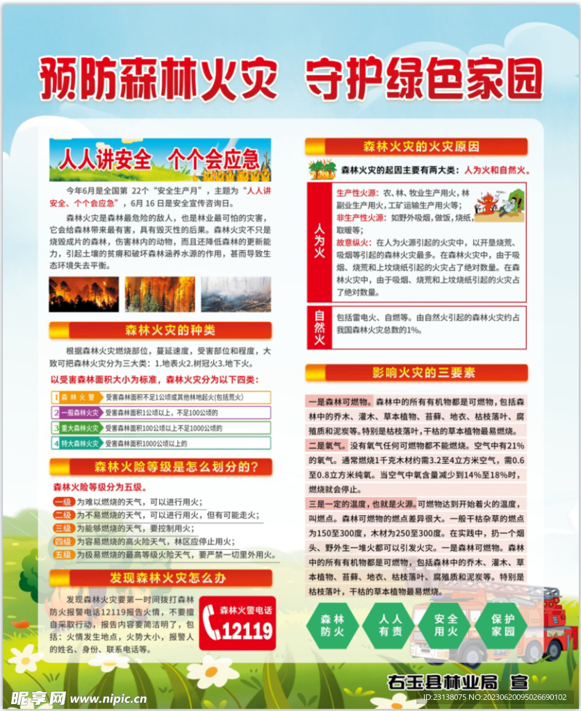 护林防火知识宣传