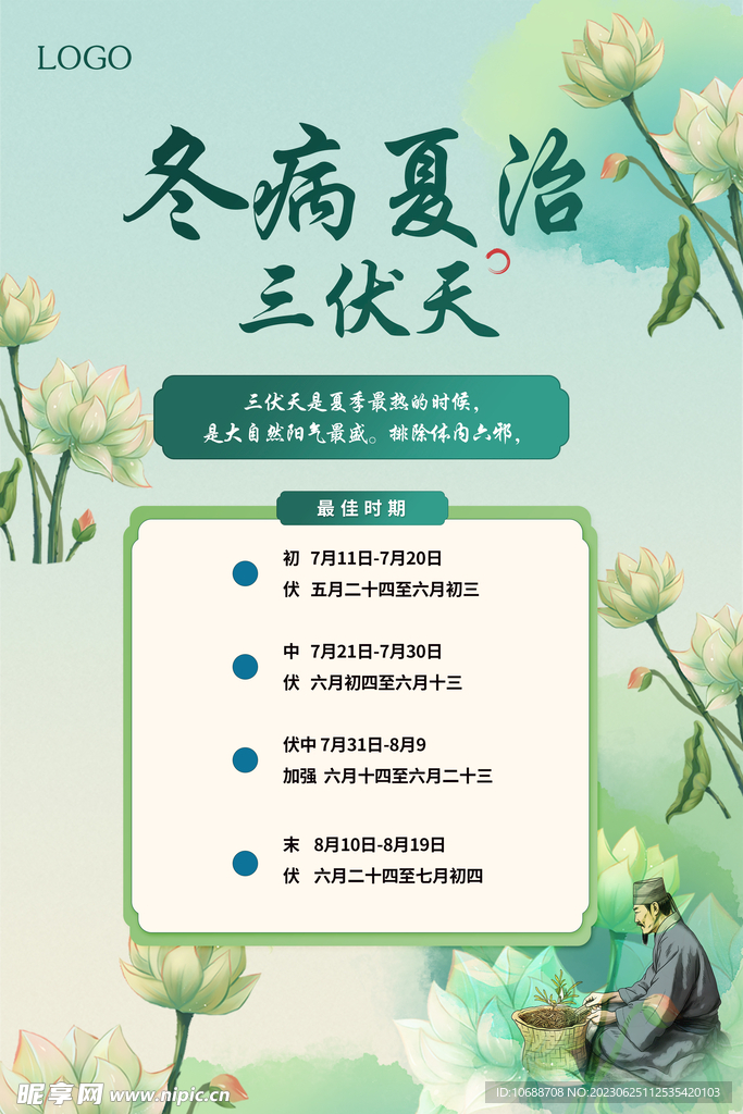 冬病夏治展板海报