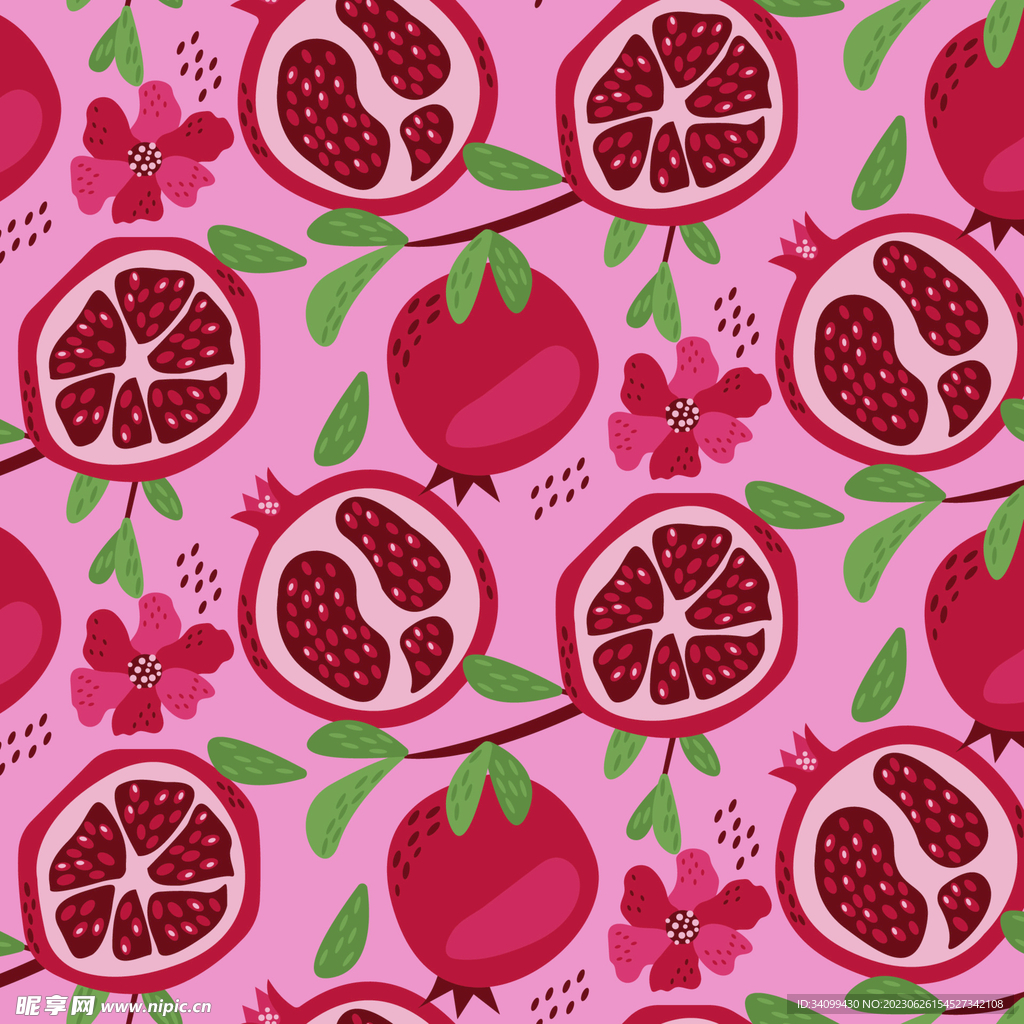石榴图案