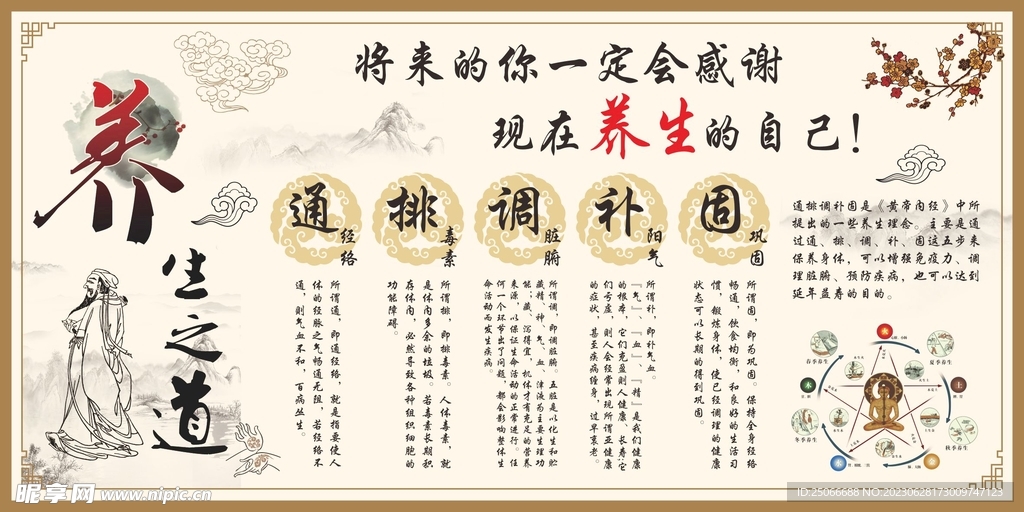 养生之道展板
