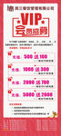 vip会员招募