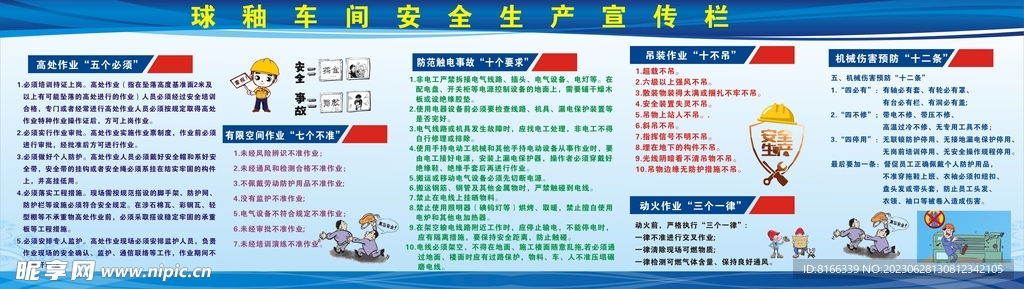 安全生产宣传栏