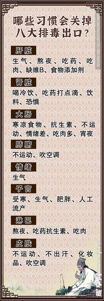 身体八大排毒出口