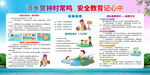防溺水宣传栏