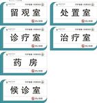 医院科室牌