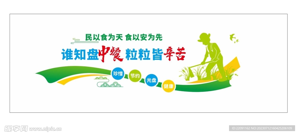 珍惜粮食文化墙