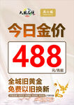 今日金价