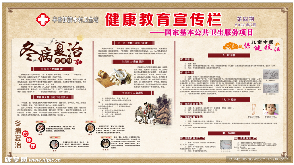 冬病夏治健康宣传栏