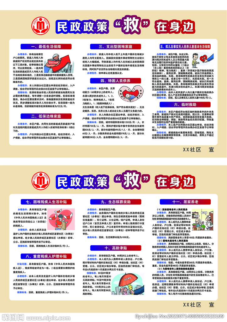 社区民政政策救就在身边