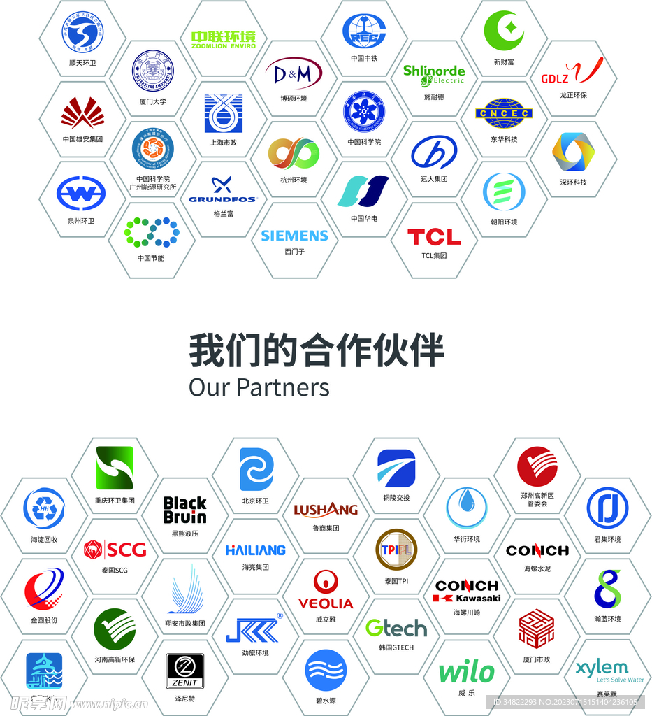 合作企业文化墙