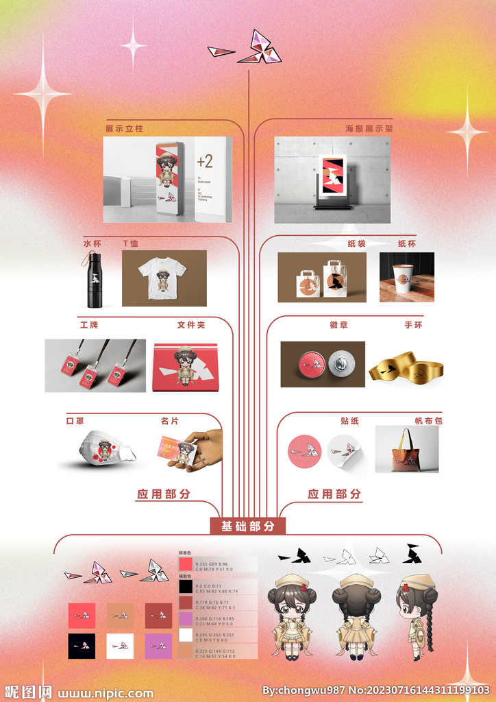 产品展板毕设展板毕业设计学生