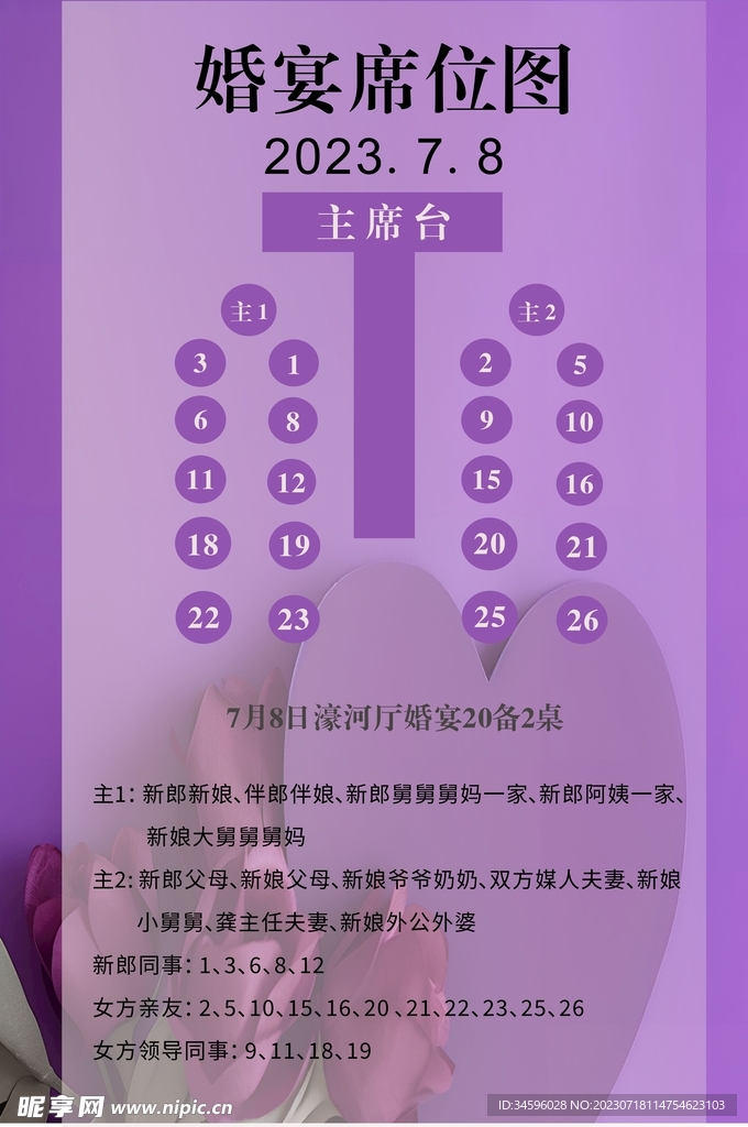 婚礼席位图