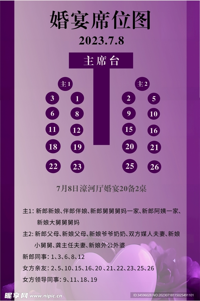 婚宴席位图