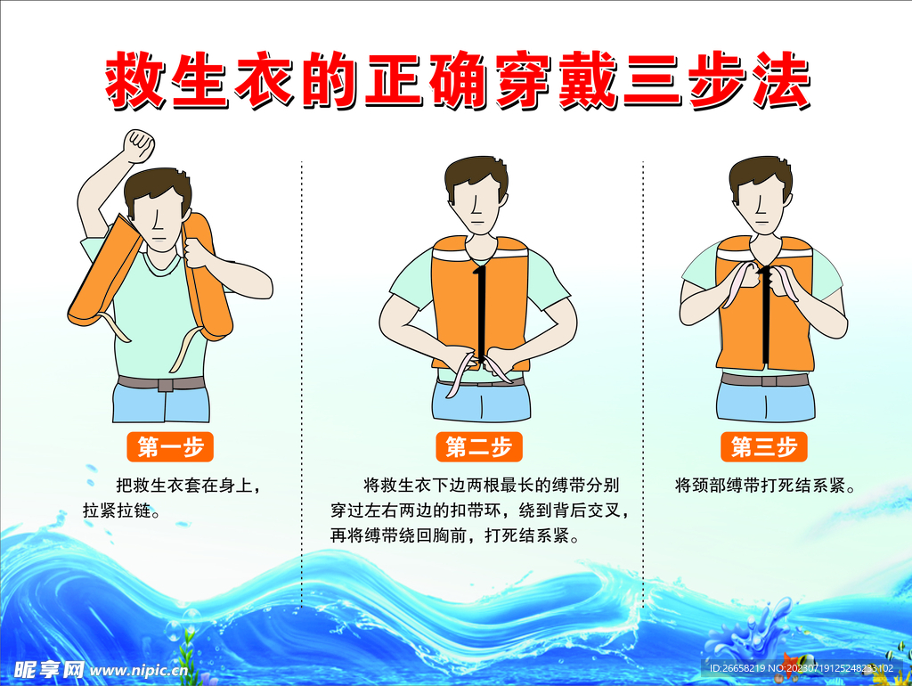 救生衣的正确穿戴三步法