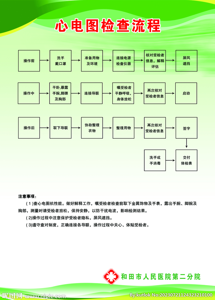 心电图检查流程