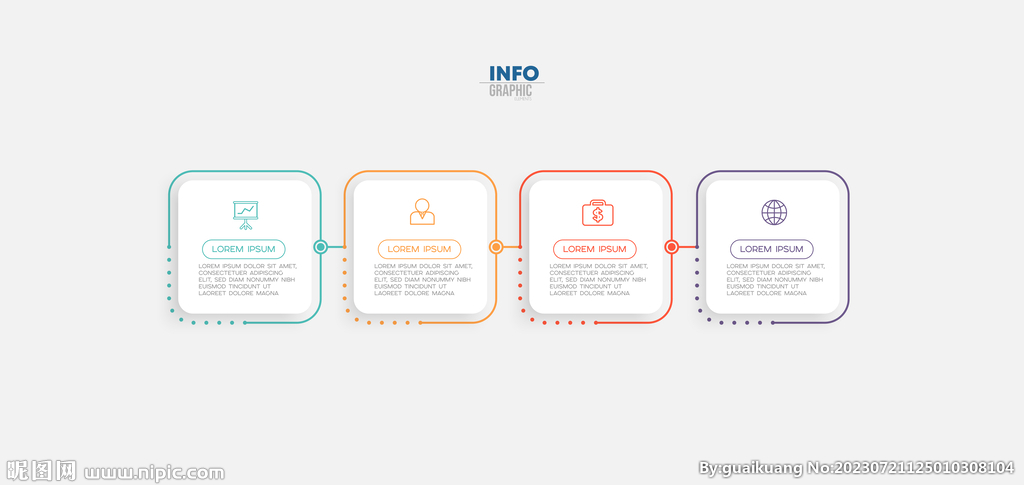 4个图表组合形式