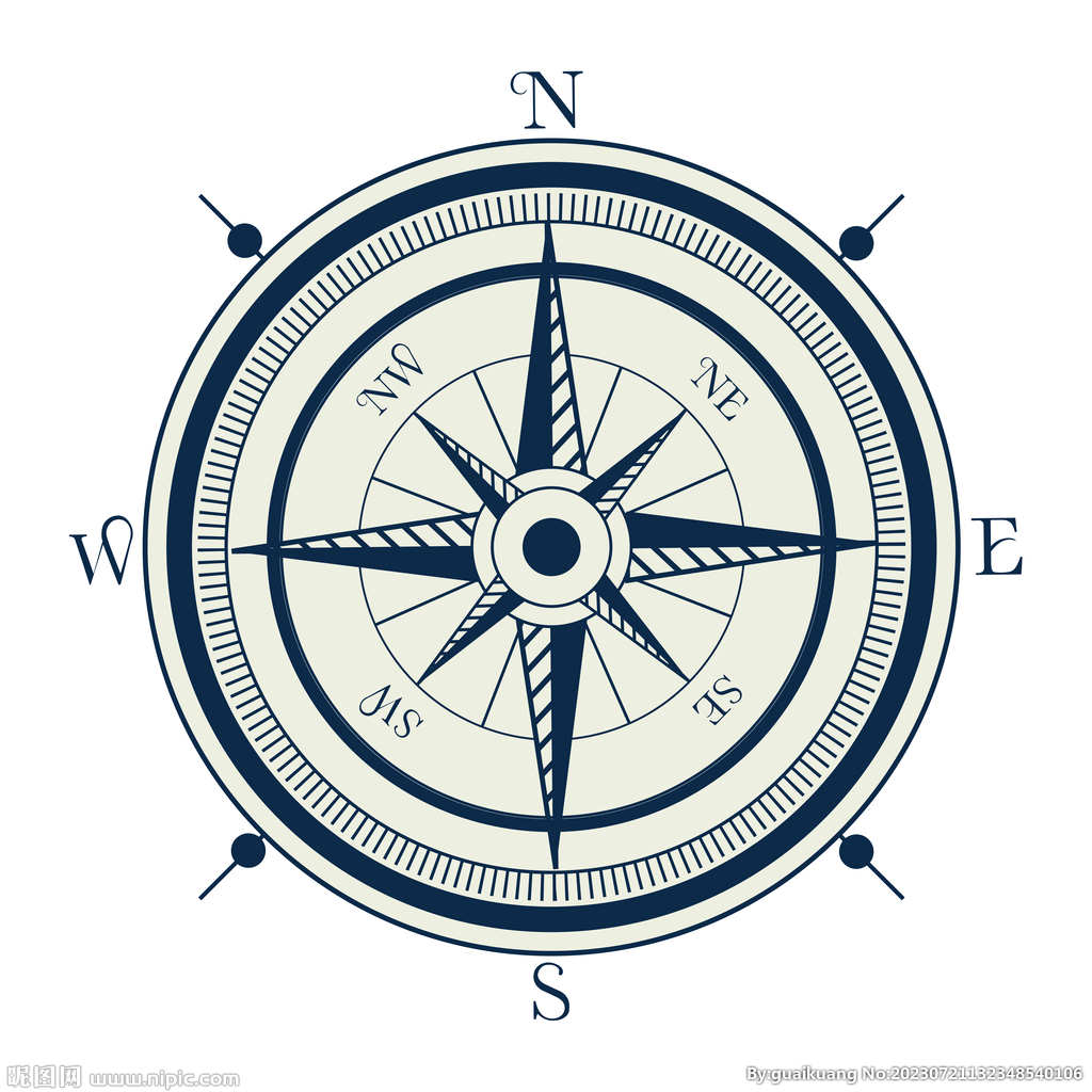 欧式罗盘