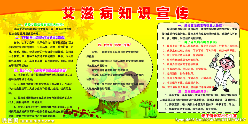 艾滋病知识宣传