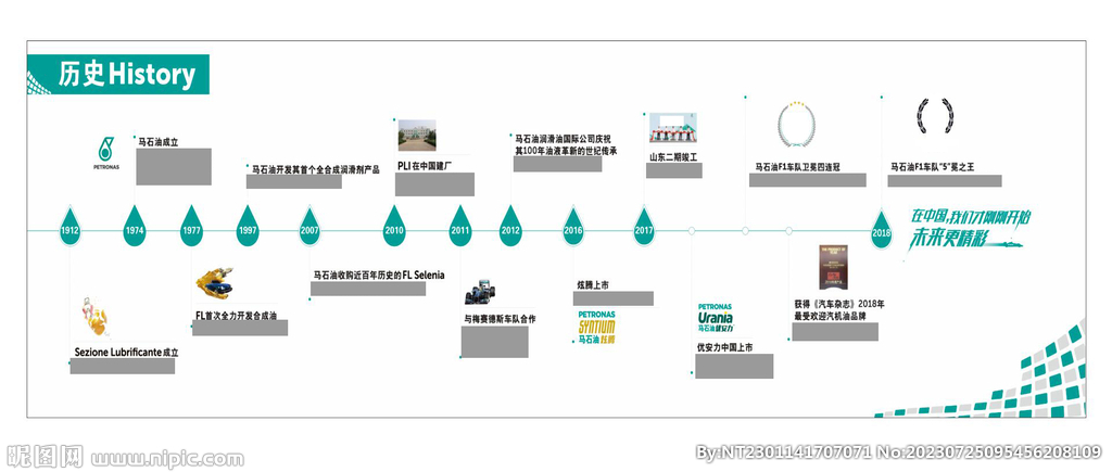 马石油润滑油历史