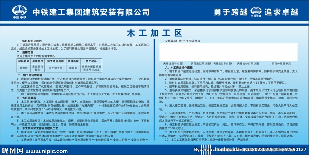 木工加工区展板