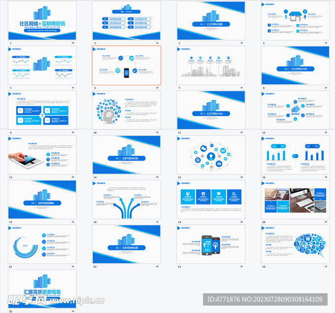 社区网络互联网营销