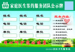 家庭医生签约公示牌