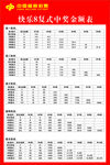 快乐8复式中奖金额表