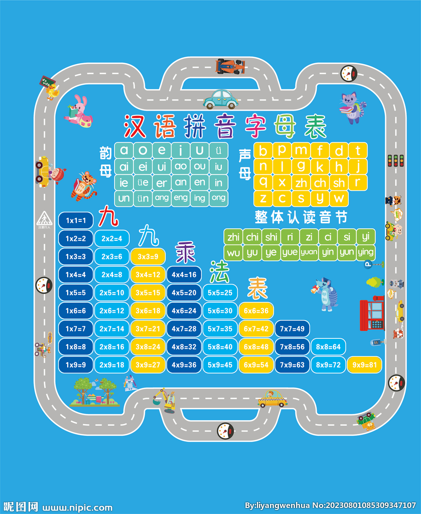 九九乘法表 汉语拼音